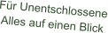 Für Unentschlossene Alles auf einen Blick